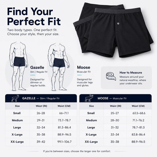 Premium All-in-One Package